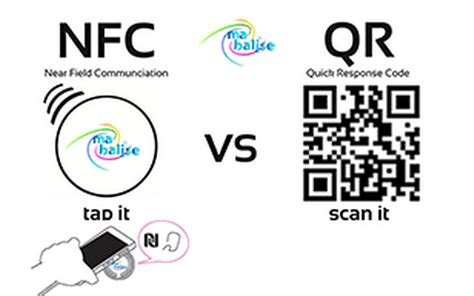 what is nfc code